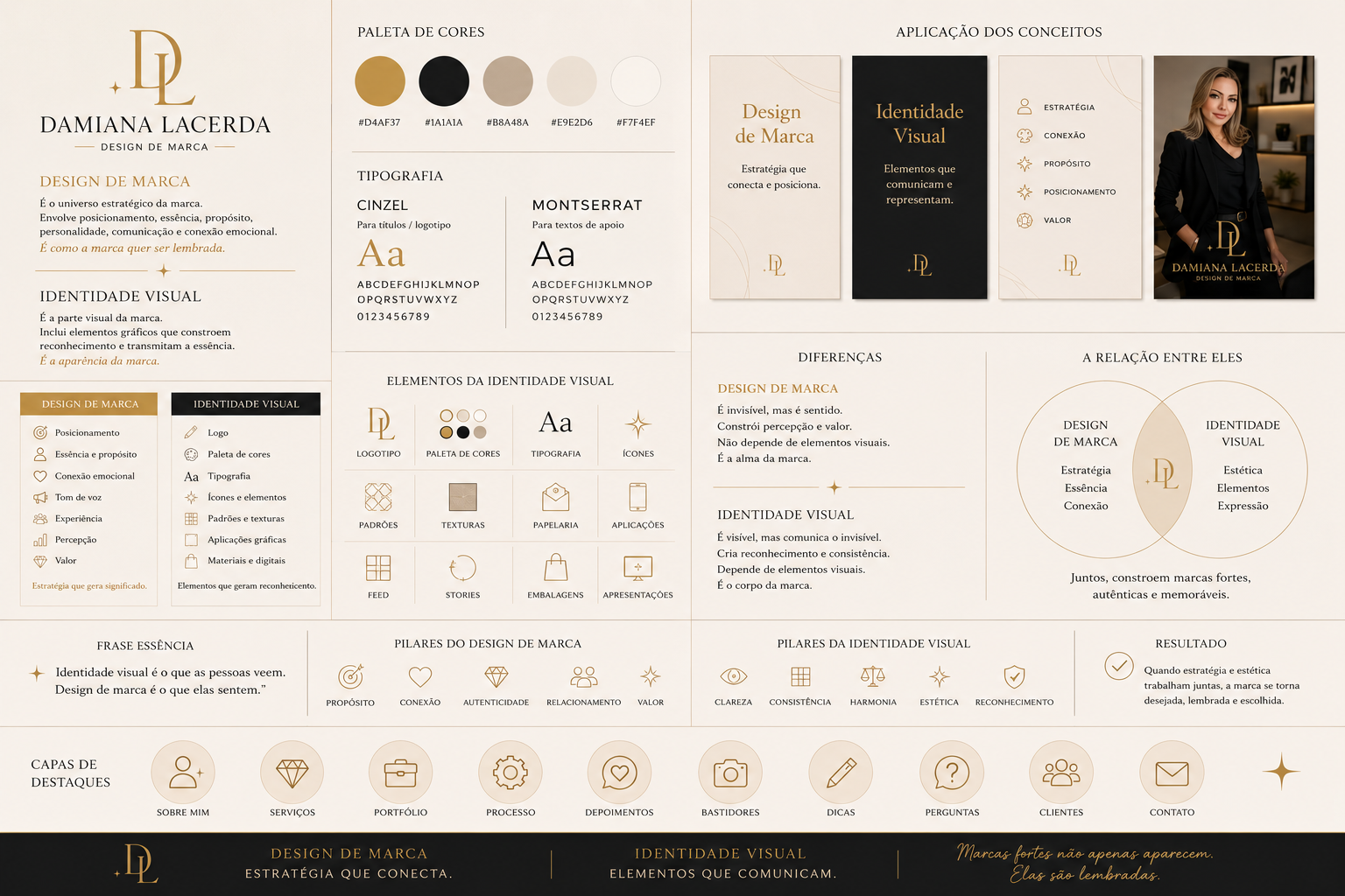 Brand Board de Damiana Lacerda — paleta de cores, tipografia, elementos visuais e aplicações da identidade
