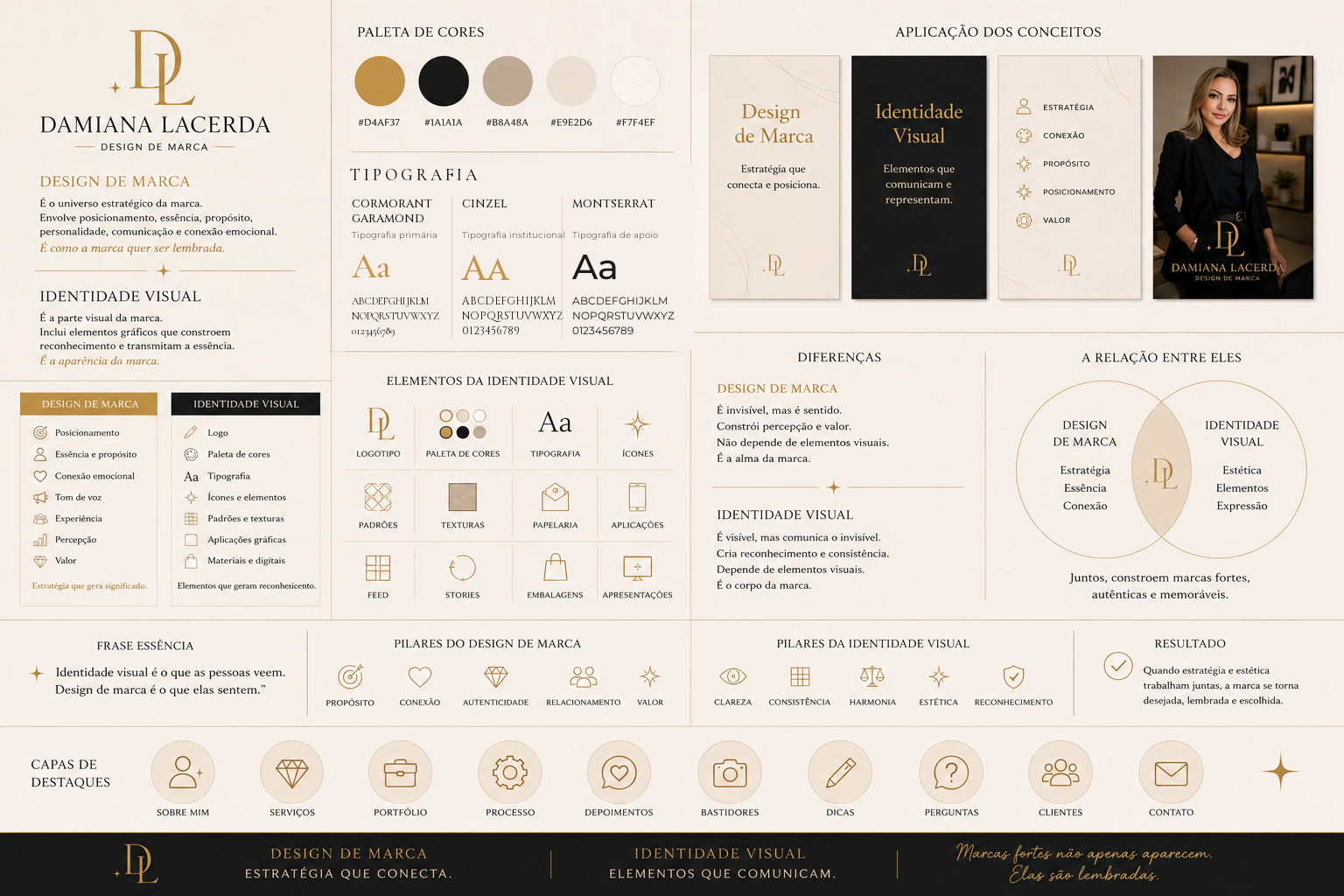 Brand Board de Damiana Lacerda — paleta de cores, tipografia, elementos visuais e aplicações da identidade
